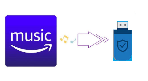 Amazon Music auf USB-Stick hören