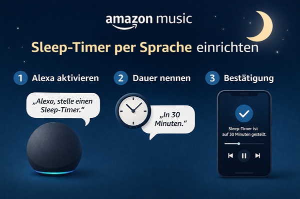 Amazon Music Sleep-Timer per Sprache einstellen