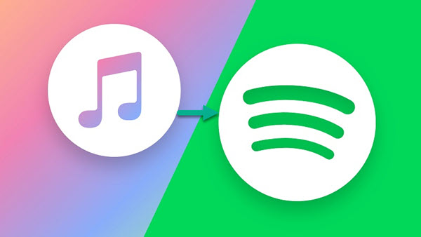 Apple Music Playlist auf Spotify