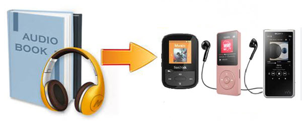 Audible auf MP3 Player hören