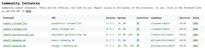 cobalt.directory