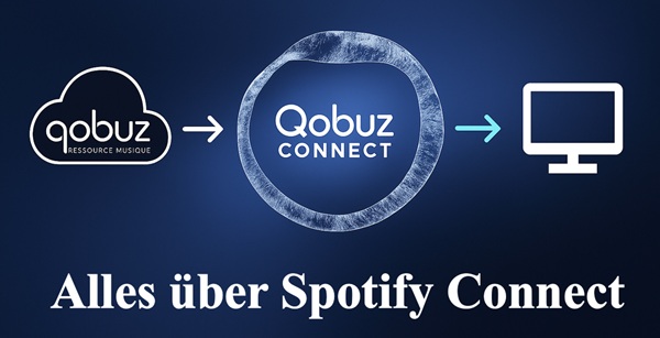 Qobuz Connect