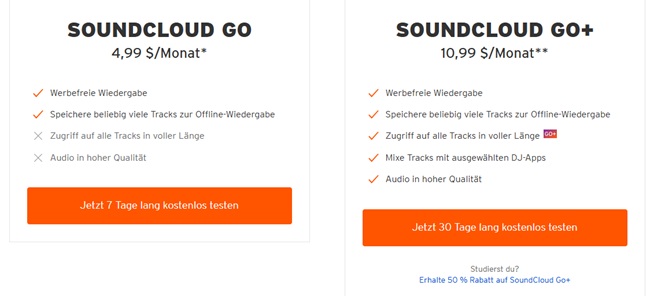 SoundCloud Abo