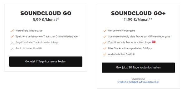 SoundCloud Abonnements