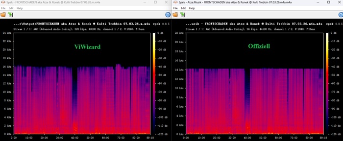 SoundCloud-M4A-Datei in Spek prüfen