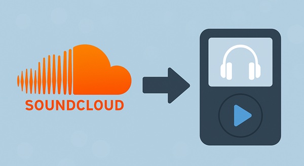 SoundCloud to MP3 Player übertragen