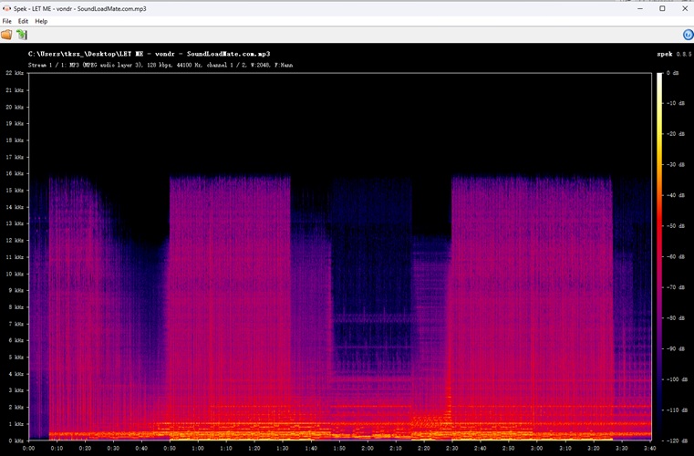 SoundCloudMate Audioqualität-Analyse
