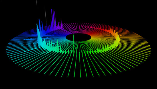 Spectrum Music Visualizer 