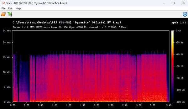 CNVMP3-128kbps in Spek analysieren