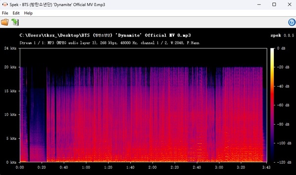 CNVMP3-320kbps in Spek analysieren
