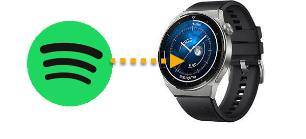 Spotify auf Huawei Watch GT 3 hören