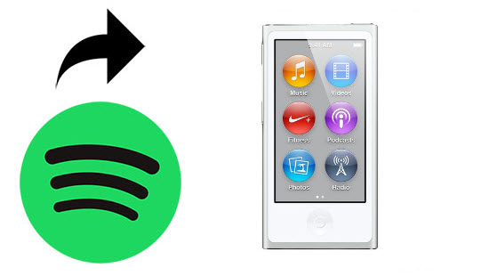 Spotify auf iPod Nano abspielen