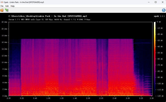 Spotify to MP3 Converter online