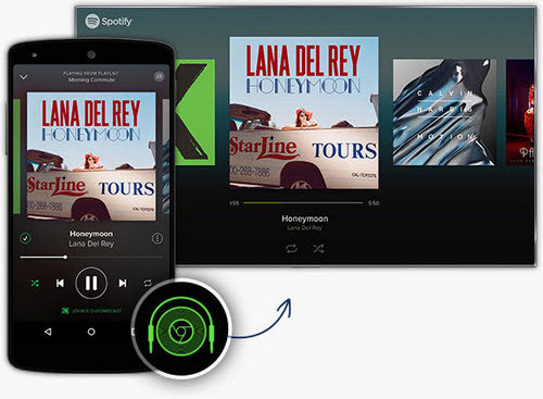 Spotify über Chromecast auf Hisense Smart TV übertragen