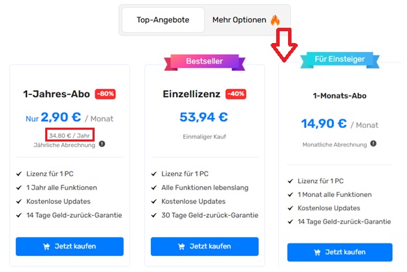 TuneFab Audible Converter Preis