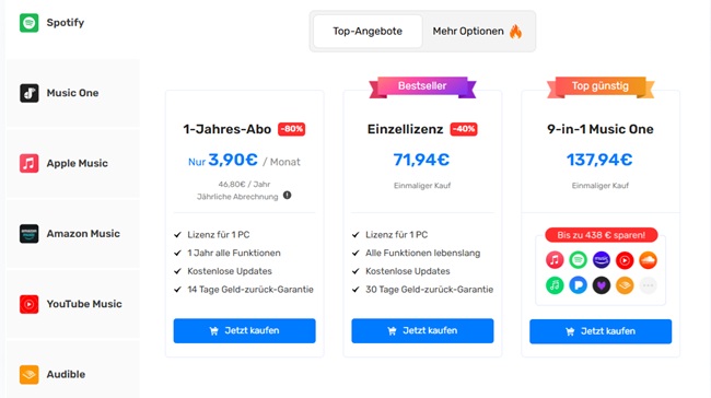 TuneFab Spotify Music Converter Preis