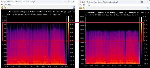 Vergleich der Spectrum-Audioqualität