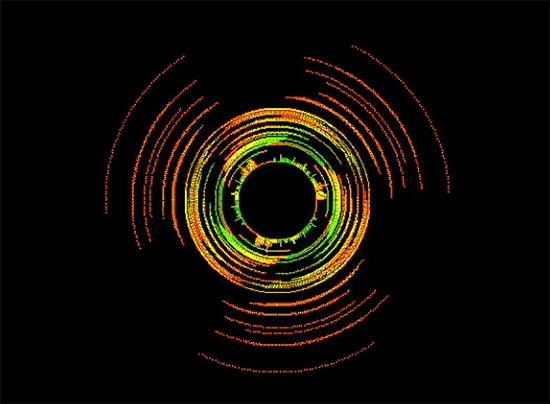 VLC Player Spotify Visualizer