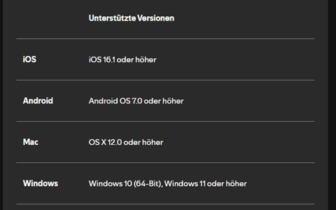 Von Spotify unterstützte Android-Versionen
