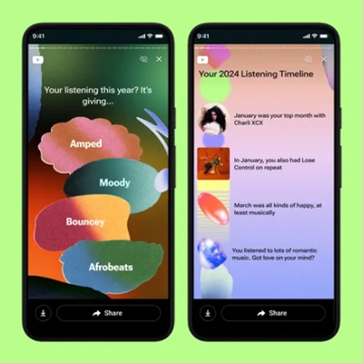 Inhalte des YouTube Music Recap