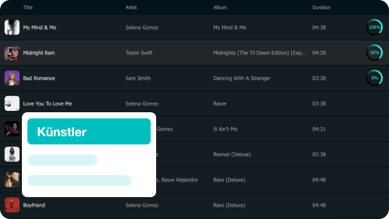 Ausgabebibliothek organisieren